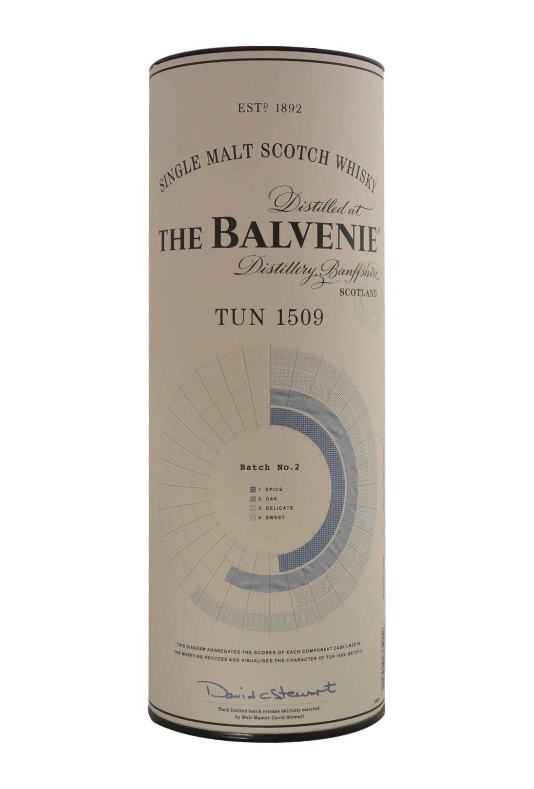 Balvenie Tun 1509 Batch 2