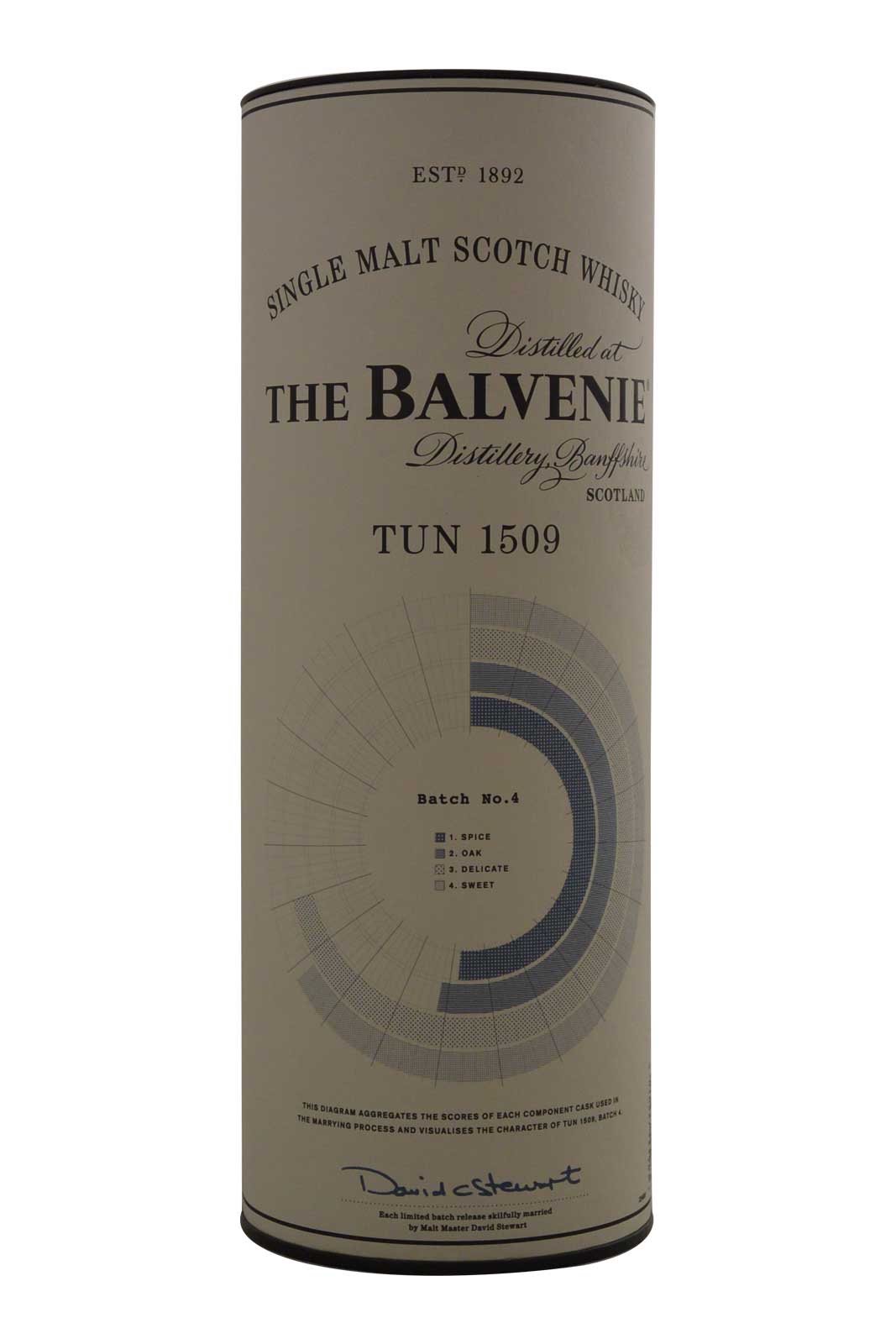 Balvenie Tun 1509 Batch No. 4